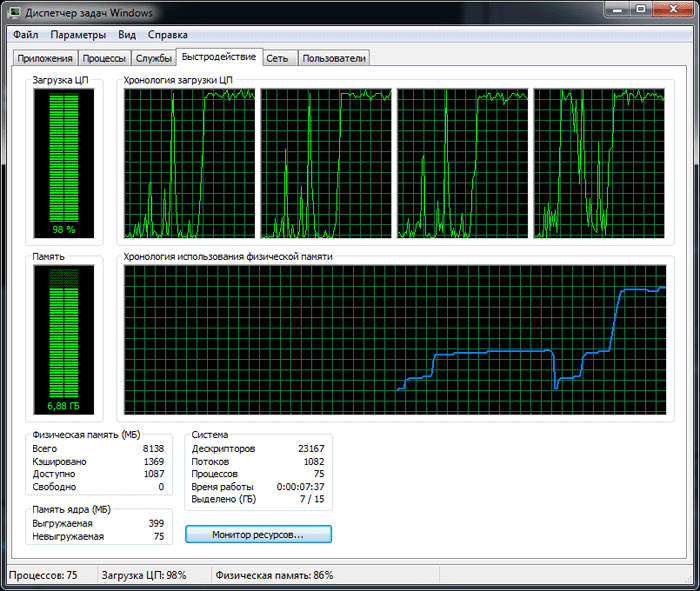 ASUS STRIX-GTX960-DC2OC-2GD5