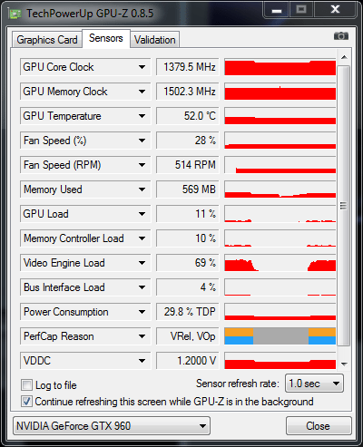 ASUS STRIX-GTX960-DC2OC-2GD5