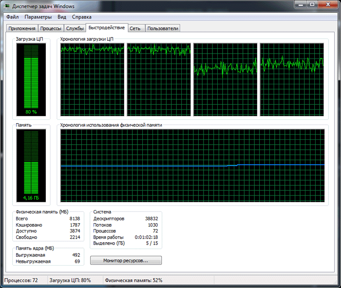 ASUS STRIX-GTX960-DC2OC-2GD5