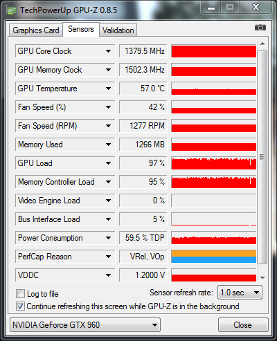 ASUS STRIX-GTX960-DC2OC-2GD5