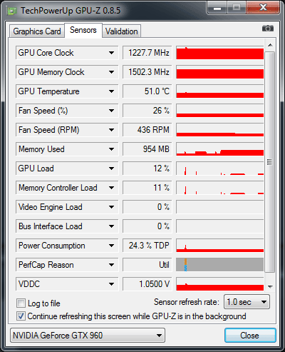 ASUS STRIX-GTX960-DC2OC-2GD5