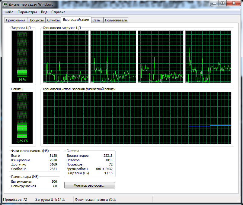 ASUS STRIX-GTX960-DC2OC-2GD5