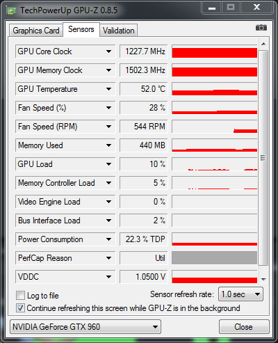 ASUS STRIX-GTX960-DC2OC-2GD5