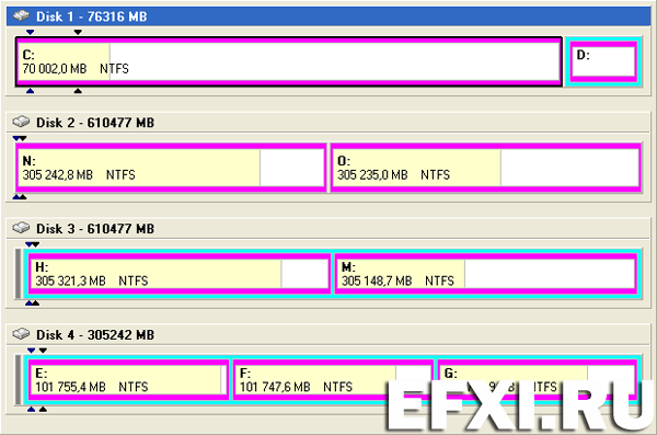 Norton PartitionMagic