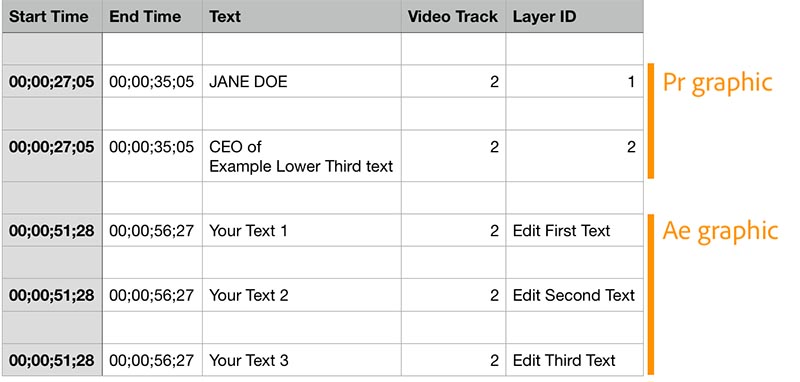 Export to CSV file