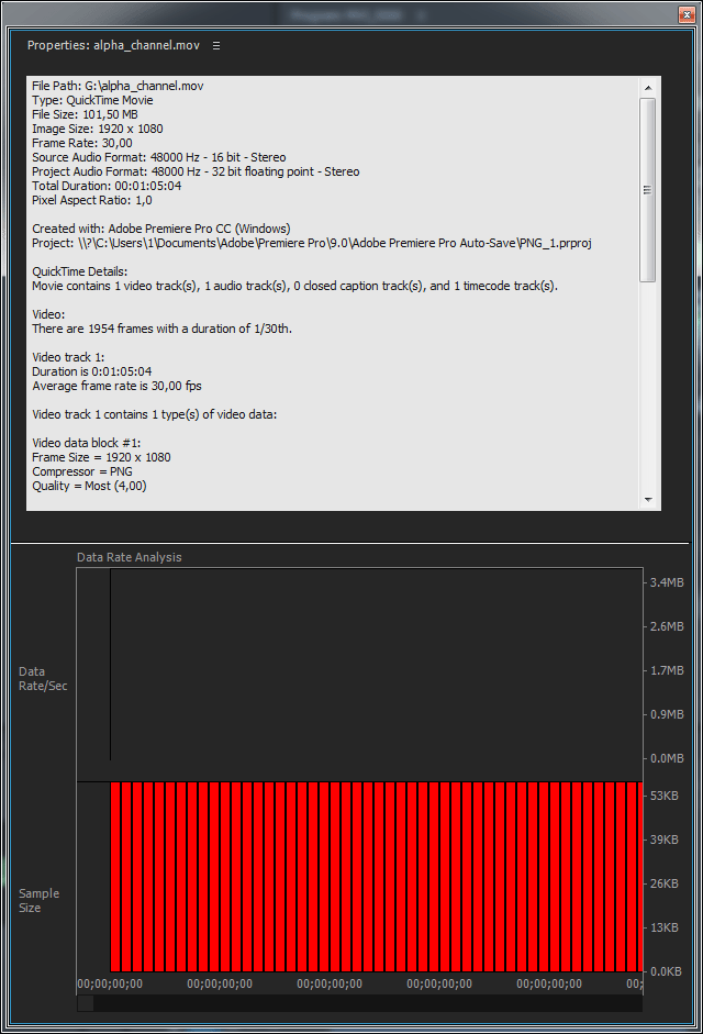 Adobe Premiere Pro CC 2015