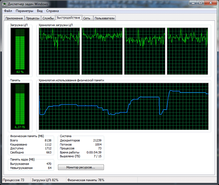 ASUS STRIX-GTX960-DC2OC-2GD5