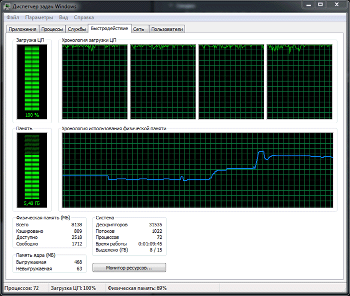 ASUS STRIX-GTX960-DC2OC-2GD5