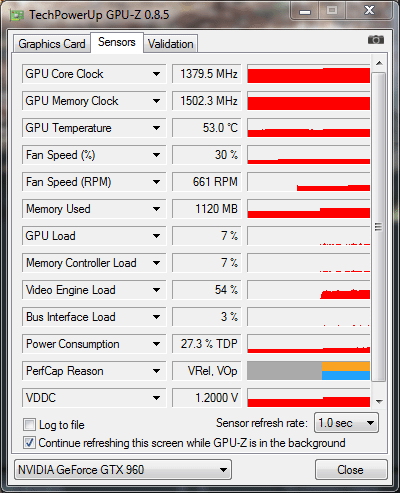 ASUS STRIX-GTX960-DC2OC-2GD5