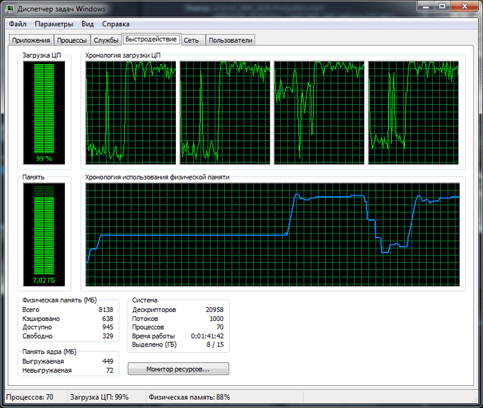 ASUS STRIX-GTX960-DC2OC-2GD5