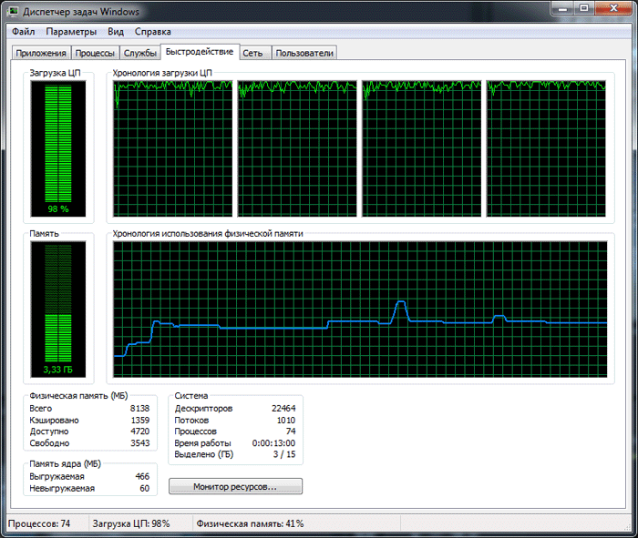 Adobe Premiere Pro CC 2015