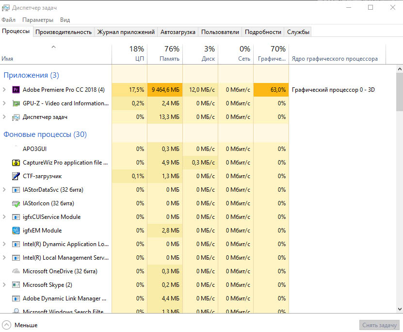 Adobe Premiere Pro CC 2018.1.0 (12.1.0.186)