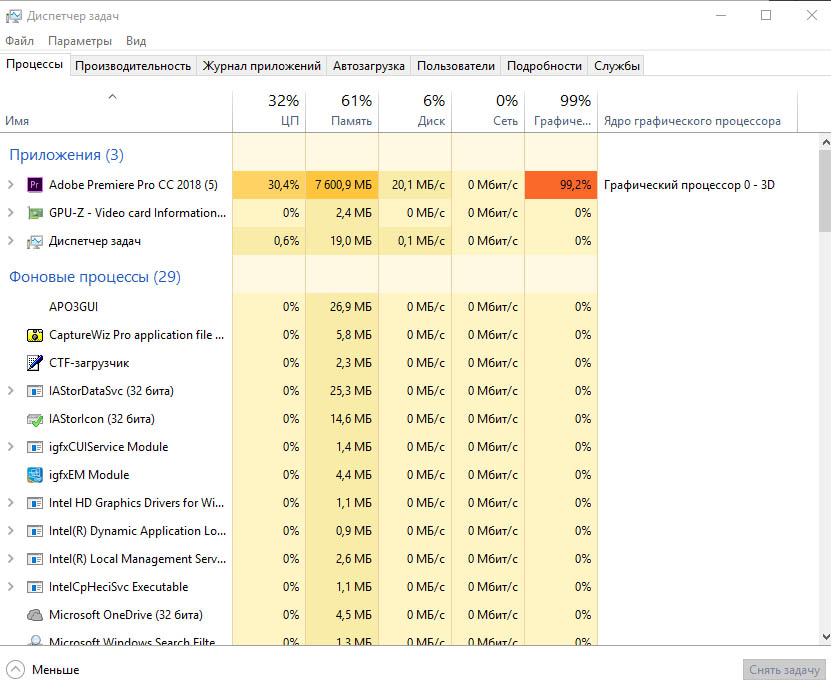 Adobe Premiere Pro CC 2018.1.0 (12.1.0.186)