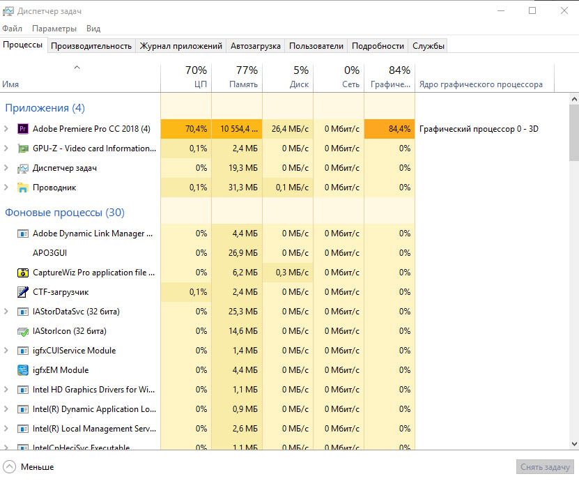 Adobe Premiere Pro CC 2018.1.0 (12.1.0.186)