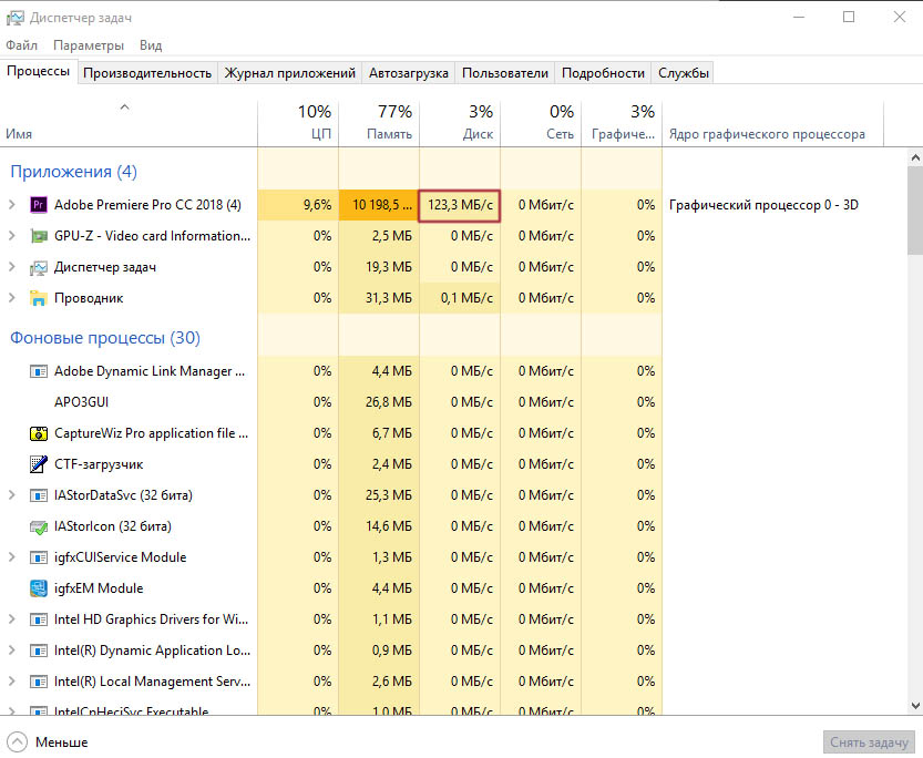 Adobe Premiere Pro CC 2018.1.0 (12.1.0.186)