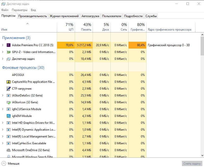 Adobe Premiere Pro CC 2018.1.0 (12.1.0.186)