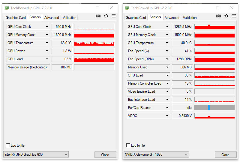 NVIDIA GeForce GT 1030