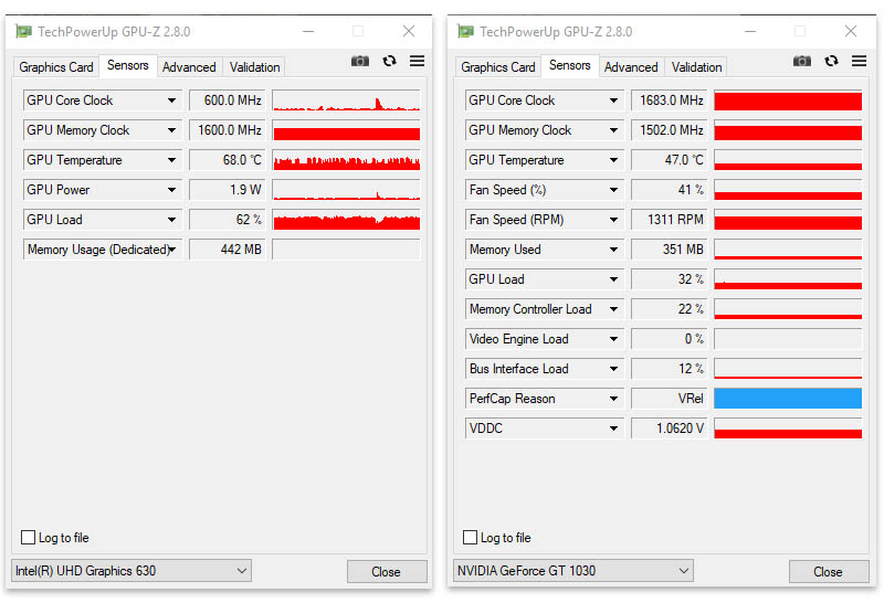 nVidia GeForce GT 1030