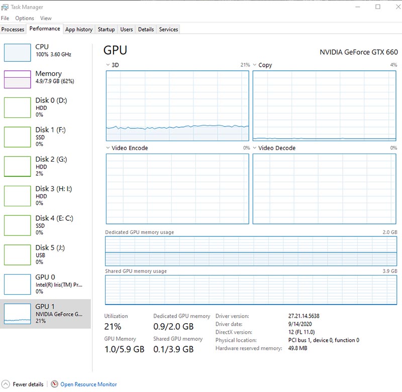 Adobe Premiere Pro CC 2021