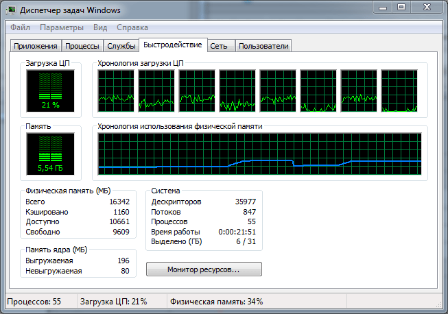 proDAD VitaScene V2 Pro