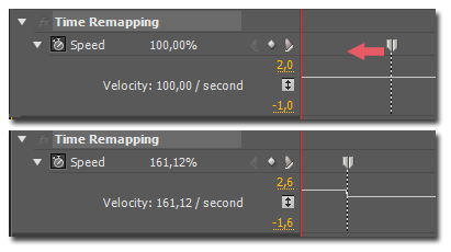 Time Remapping