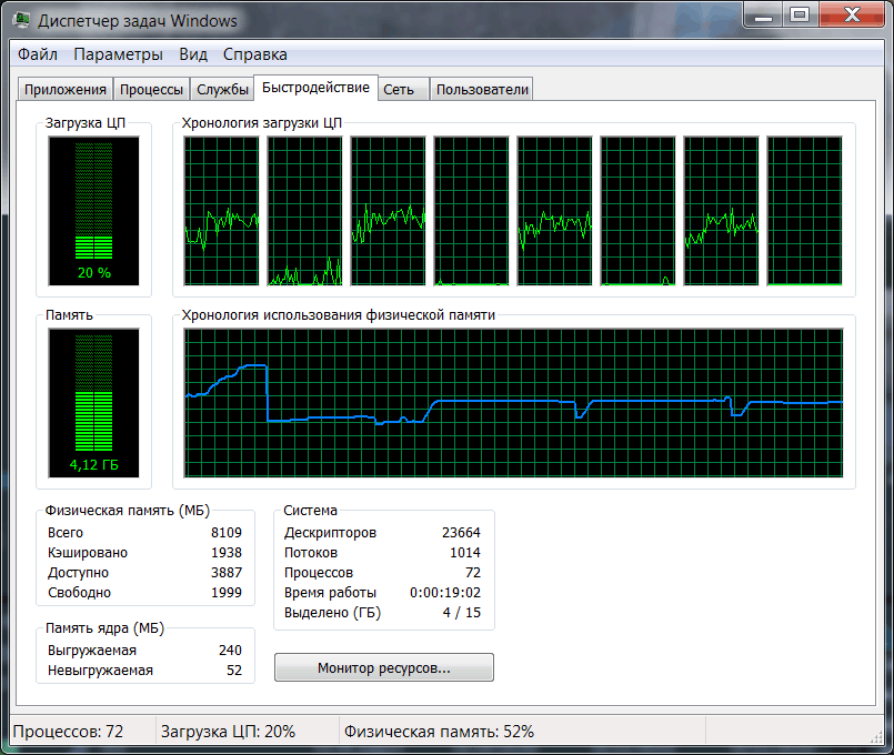 Intel HD Graphics 4000 (GT2)