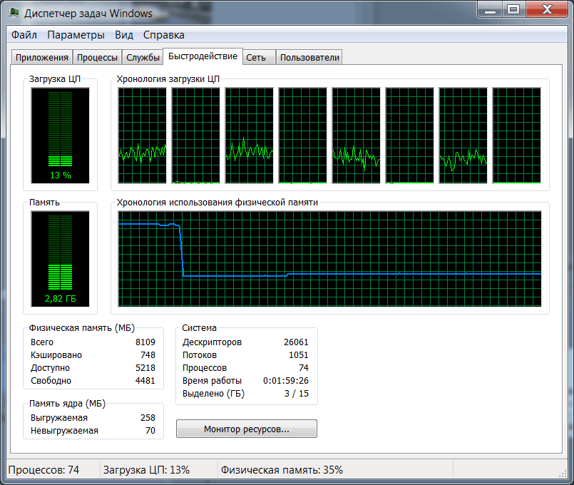 Intel HD Graphics 4000 (GT2)