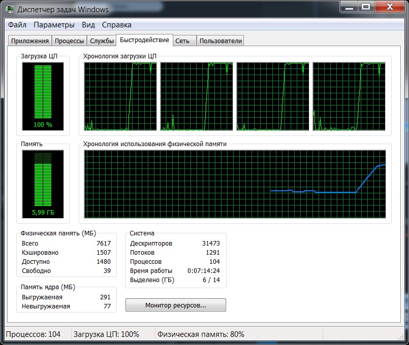 ProDAD Mercalli V4.0