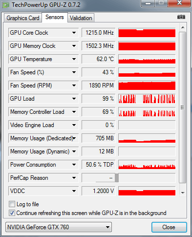 NVIDIA Quadro 600