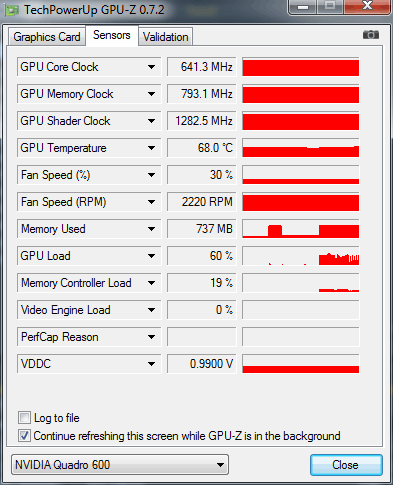 NVIDIA Quadro 600