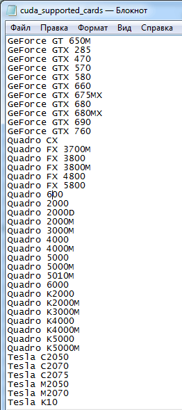 NVIDIA Quadro 600