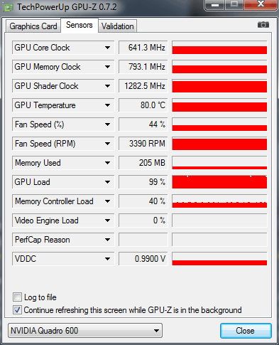 NVIDIA Quadro 600