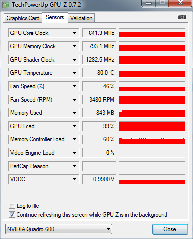 NVIDIA Quadro 600