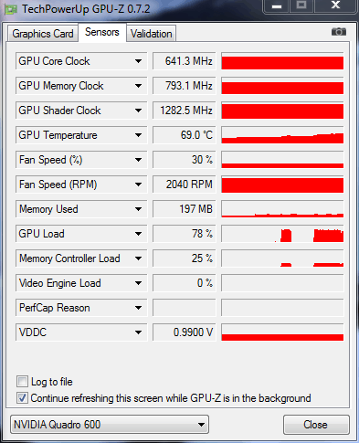 NVIDIA Quadro 600