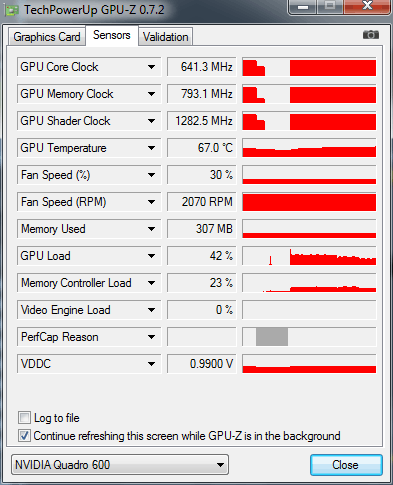 NVIDIA Quadro 600