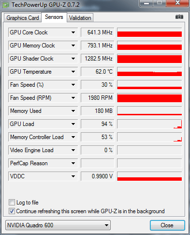 NVIDIA Quadro 600