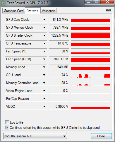 NVIDIA Quadro 600