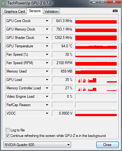 NVIDIA Quadro 600