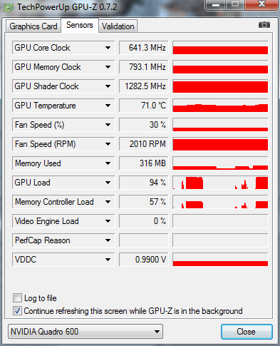 NVIDIA Quadro 600