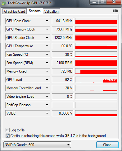 NVIDIA Quadro 600