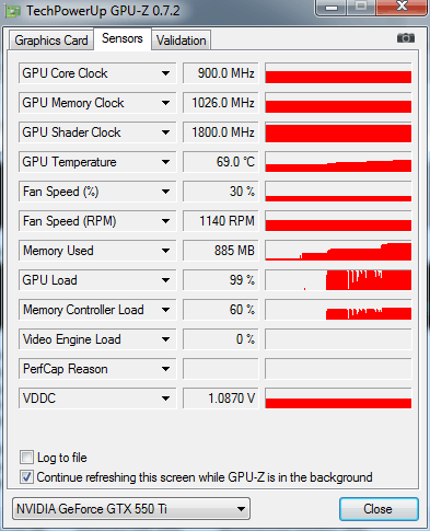 NVIDIA Quadro 600