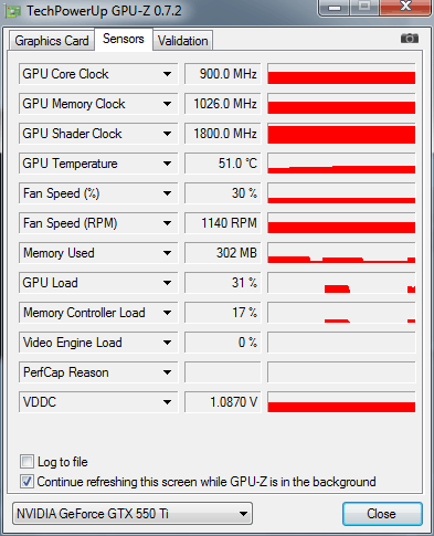 NVIDIA Quadro 600