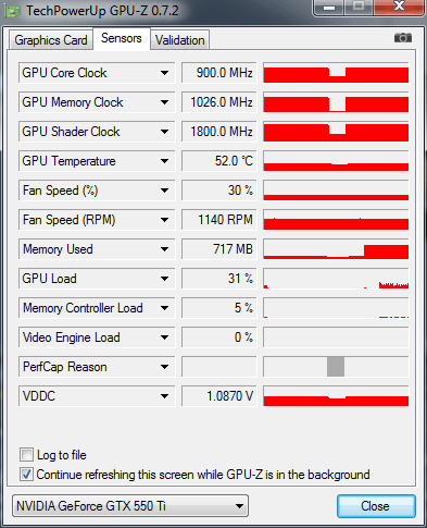 NVIDIA Quadro 600