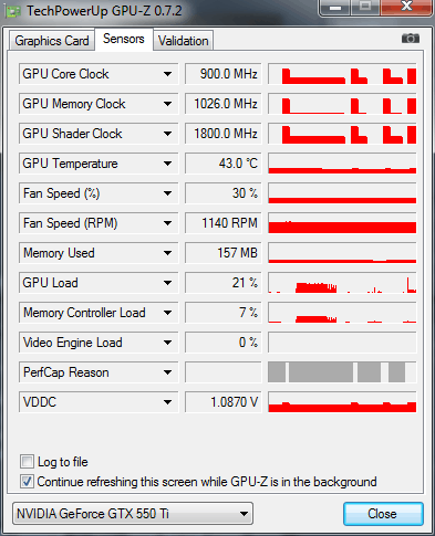 NVIDIA Quadro 600