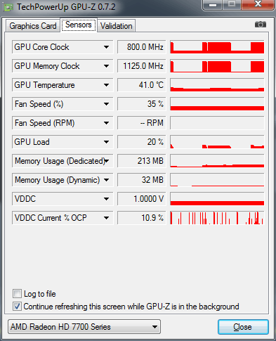 NVIDIA Quadro 600