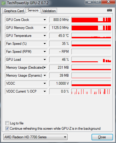 NVIDIA Quadro 600