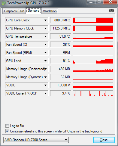 NVIDIA Quadro 600