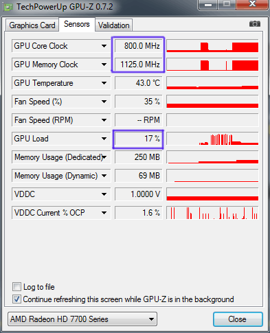 NVIDIA Quadro 600