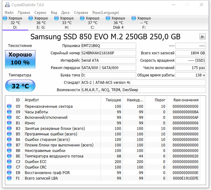 Samsung SSD 850 EVO M.2 (MZ-N5E250BW)