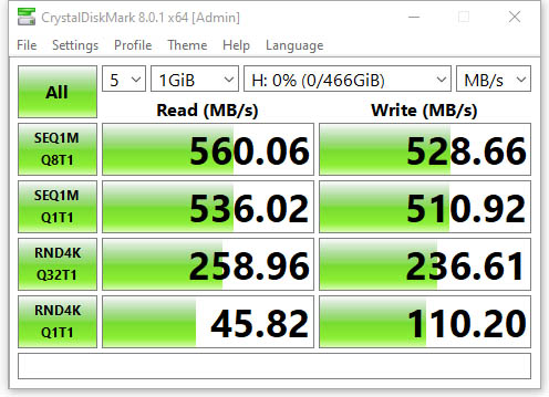 Samsung 870 EVO (MZ-77E500BW)